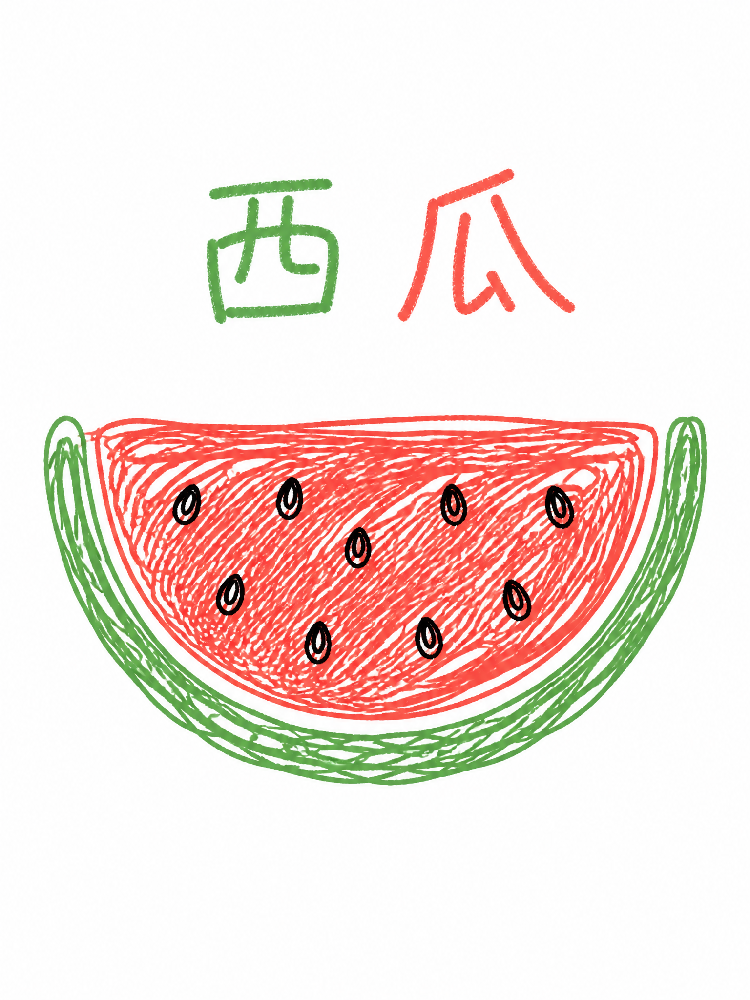 Image prompt preview